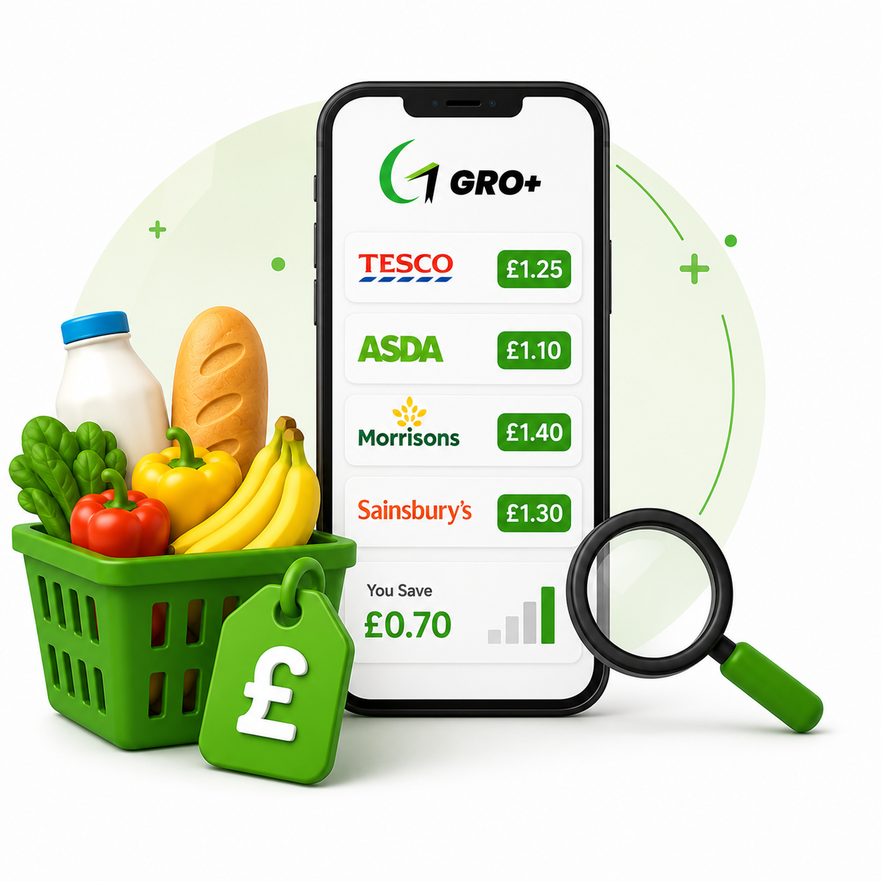 Compare Prices