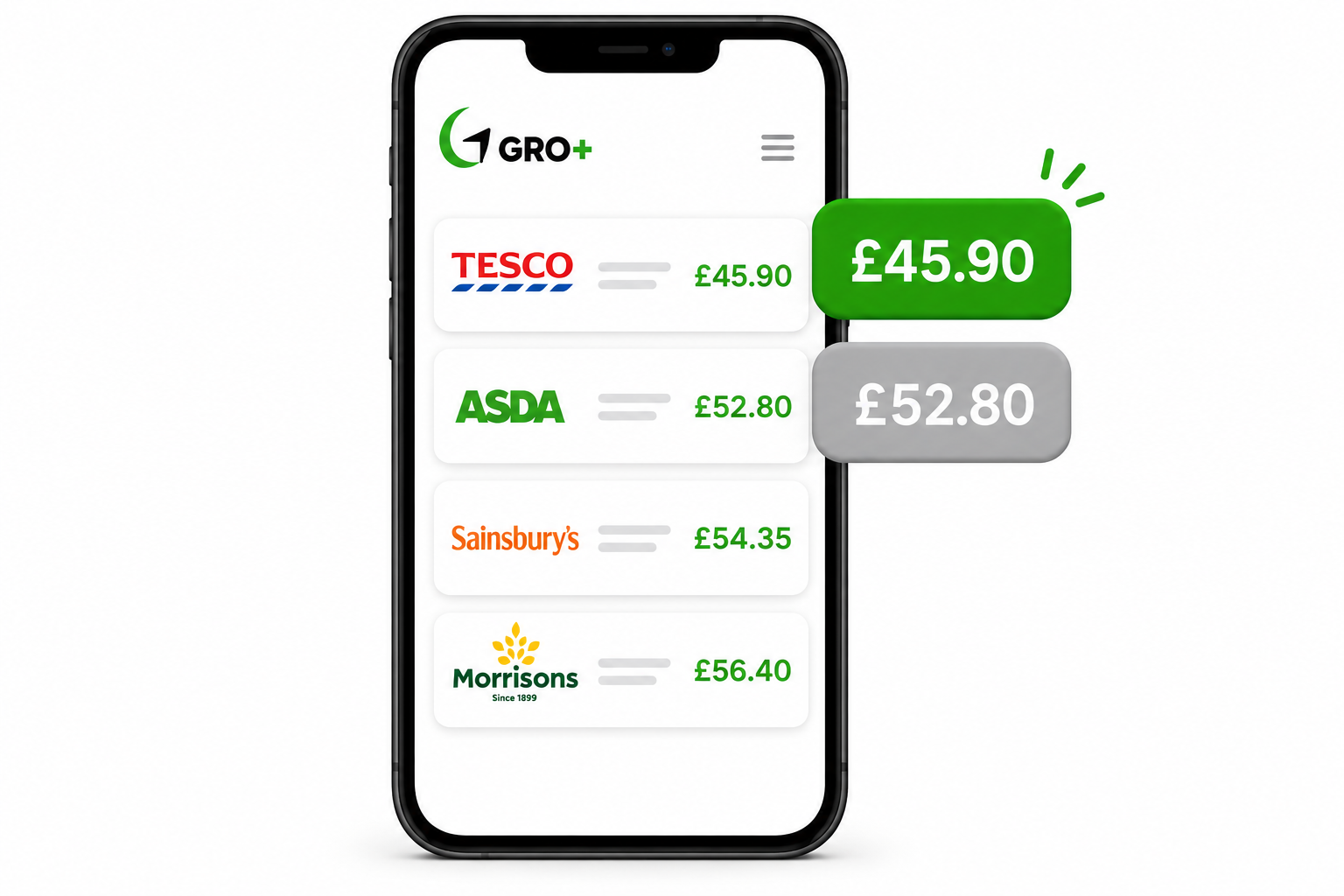 Compare Prices